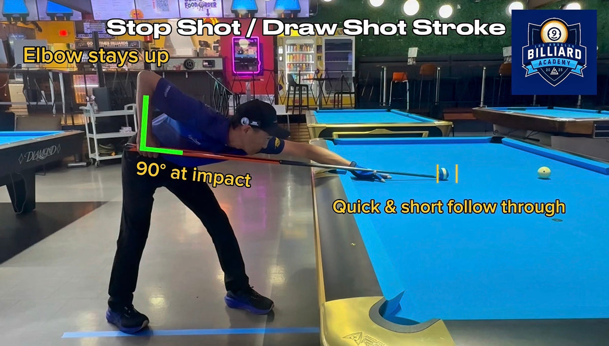 Online Billiard Fundamental 100 (4 Sessions)