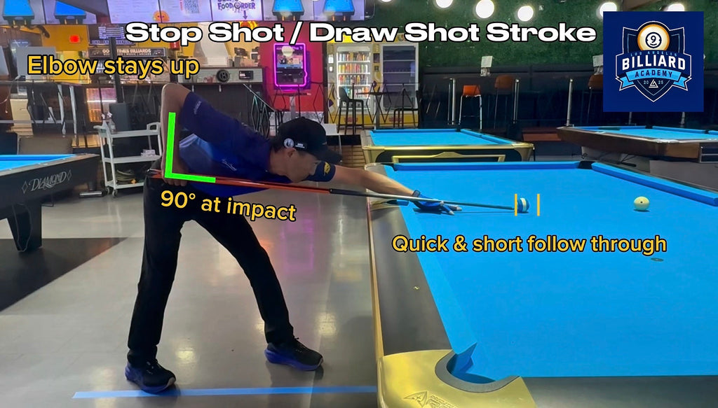 Online Billiard Intermediate 200 (4 Sessions)